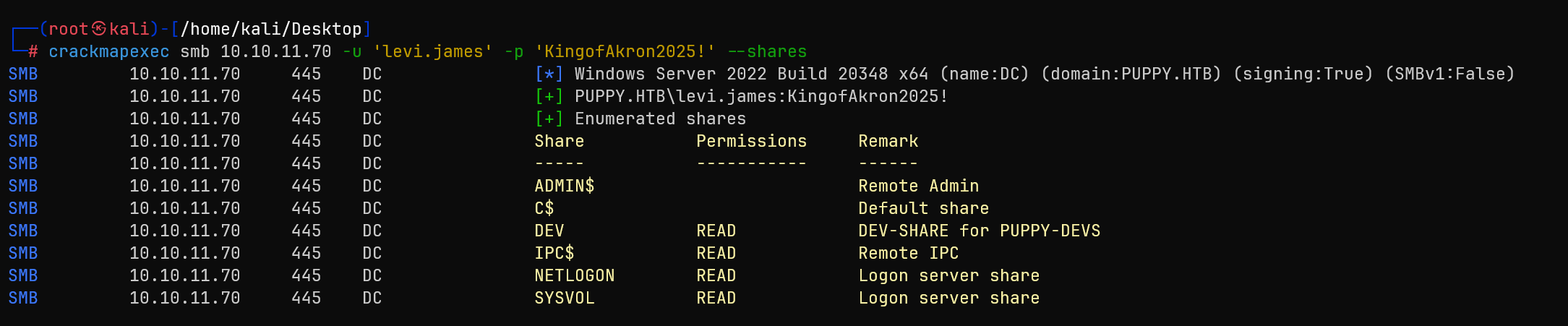 Confirmation of access to DEV share after group modification