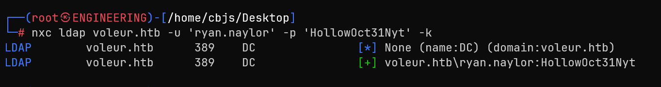 Successful Kerberos authentication